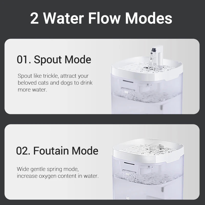 Smart Cat Automatic Water Fountain Dispenser