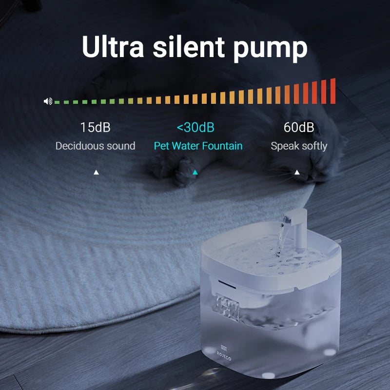 Smart Cat Automatic Water Fountain Dispenser