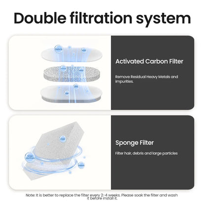 Smart Cat Automatic Water Fountain Dispenser 